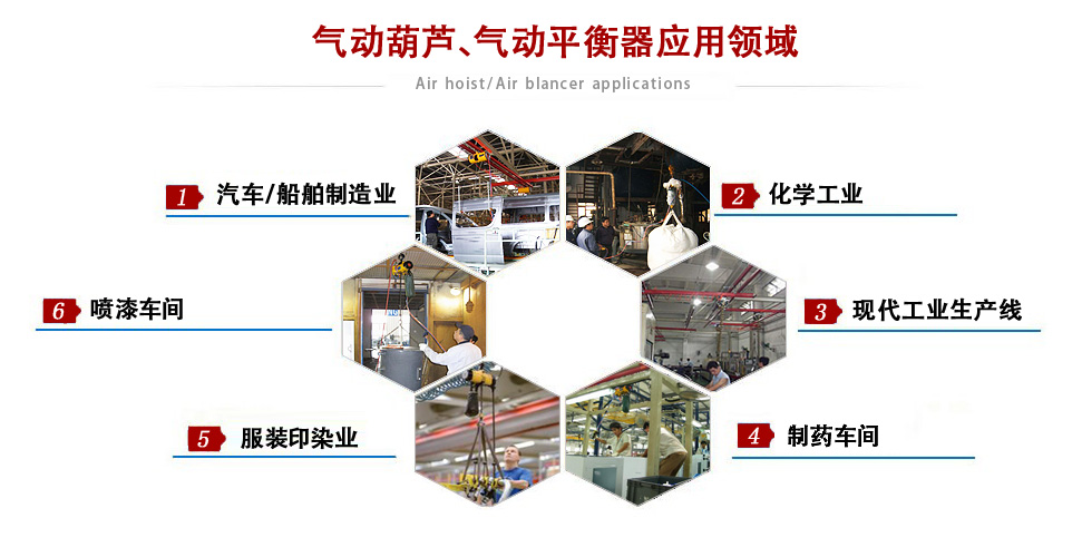 氣動葫蘆 氣動平衡器應用領域 氣動葫蘆 氣動平衡器應用領域