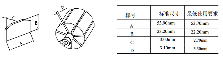 氣動葫蘆葉片及轉(zhuǎn)子間的尺寸